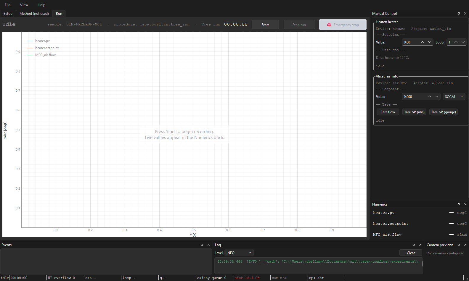Run tab, Idle state. Header reads Idle  sample: SIM-FREERUN-001 · procedure: capa.builtin.free_run · Free run  00:00:00. Start button enabled; Stop and Emergency disabled. Empty plot pane with channel legends.
