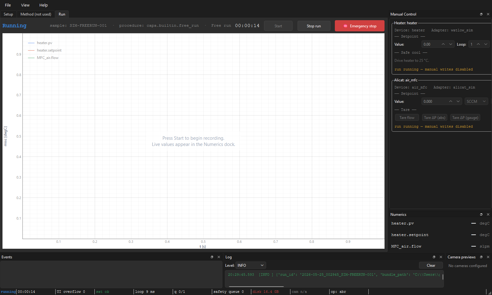 Run tab, Running state. Badge Running (green), Stop and Emergency stop enabled, Start disabled. Status bar at the bottom reads running 00:00:14  loop 3 ms  q 0/1  …. Manual-control cards on the right show run running — manual writes disabled.
